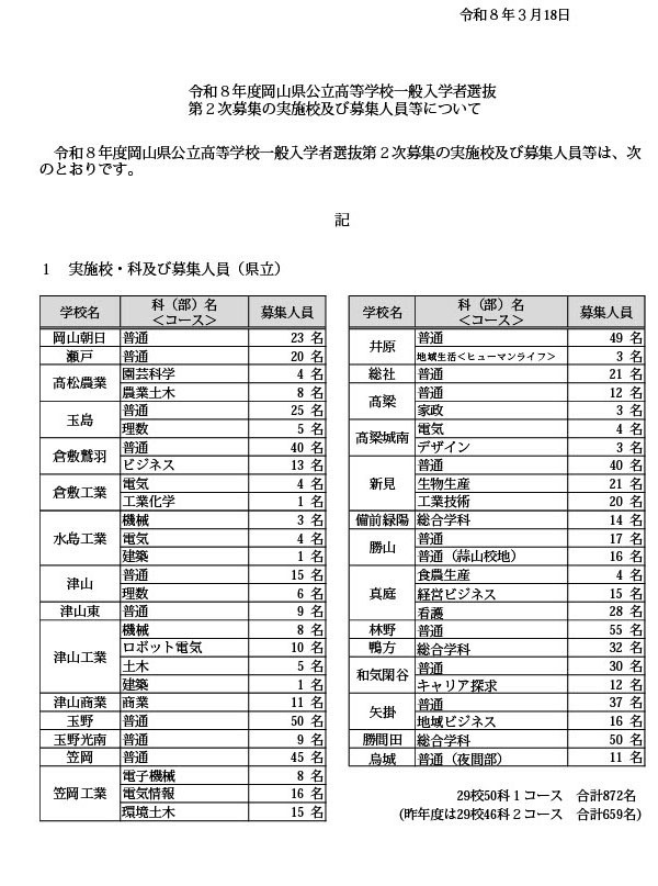 关于2026年度冈山县公立高中普通招生选拔第二次招募的实施学校及招生名额等事宜