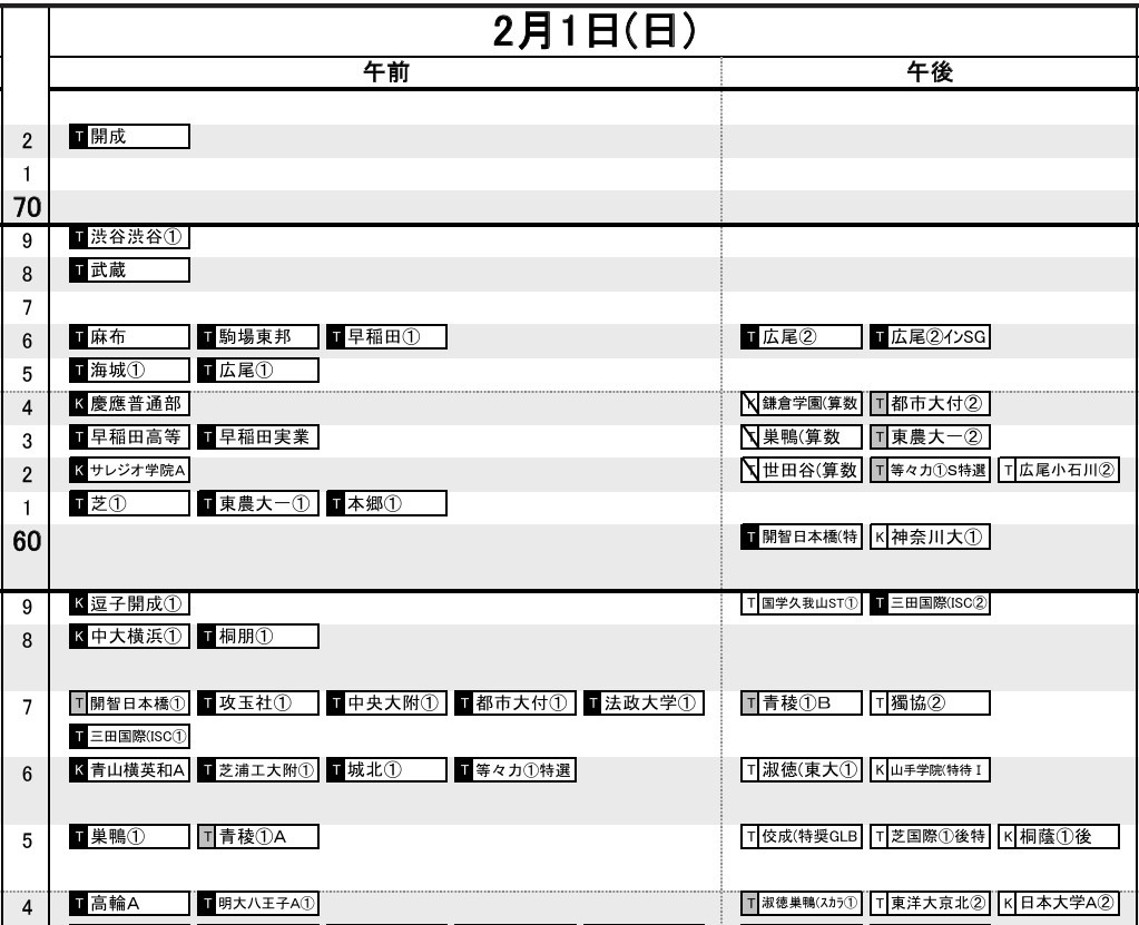 首都圏2026年3月発行・男子2月1日