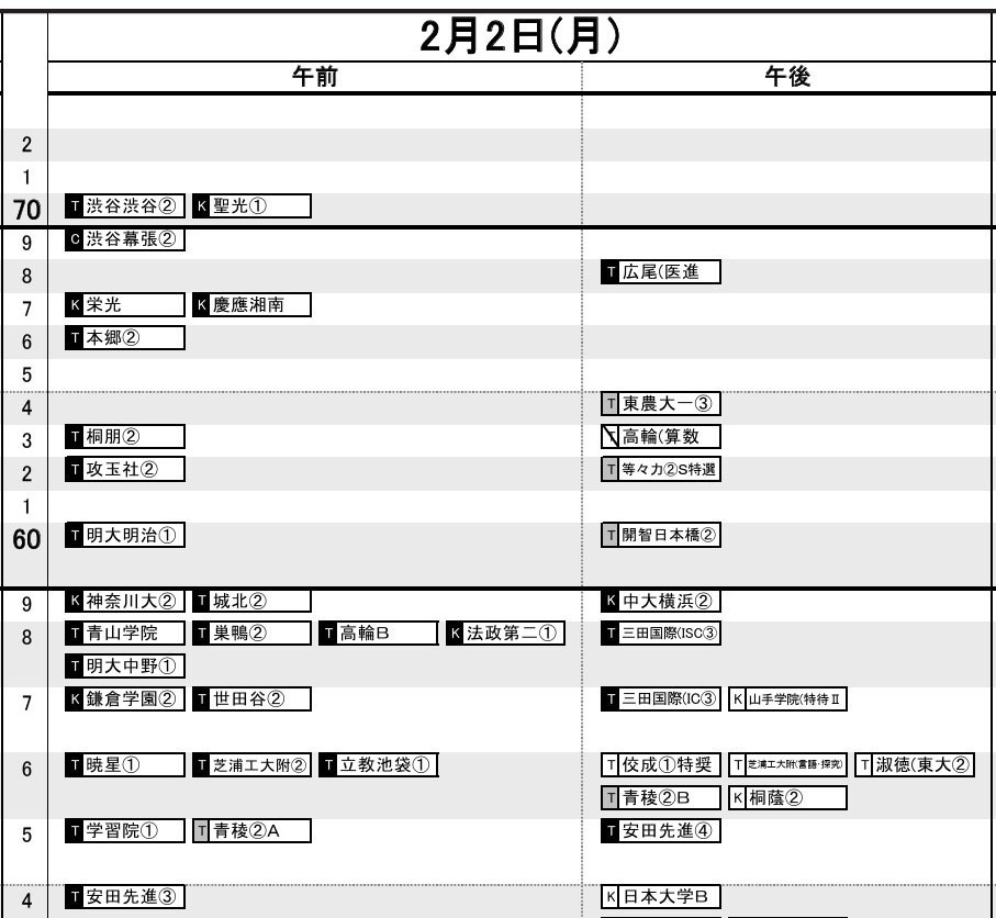 首都圏2026年3月発行・男子2月2日