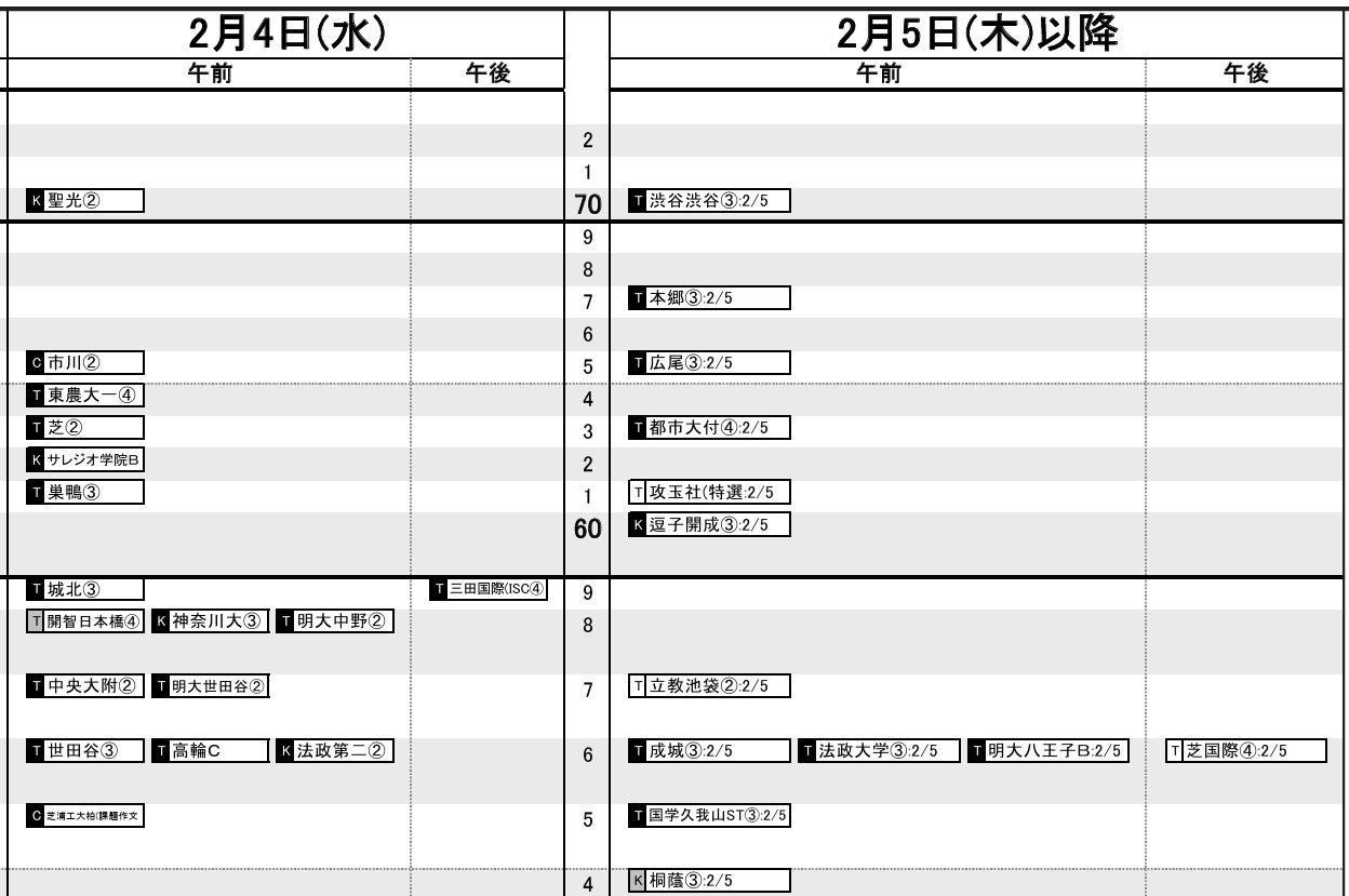 首都圈2026年3月发行·男子组2月4日、5日及之后