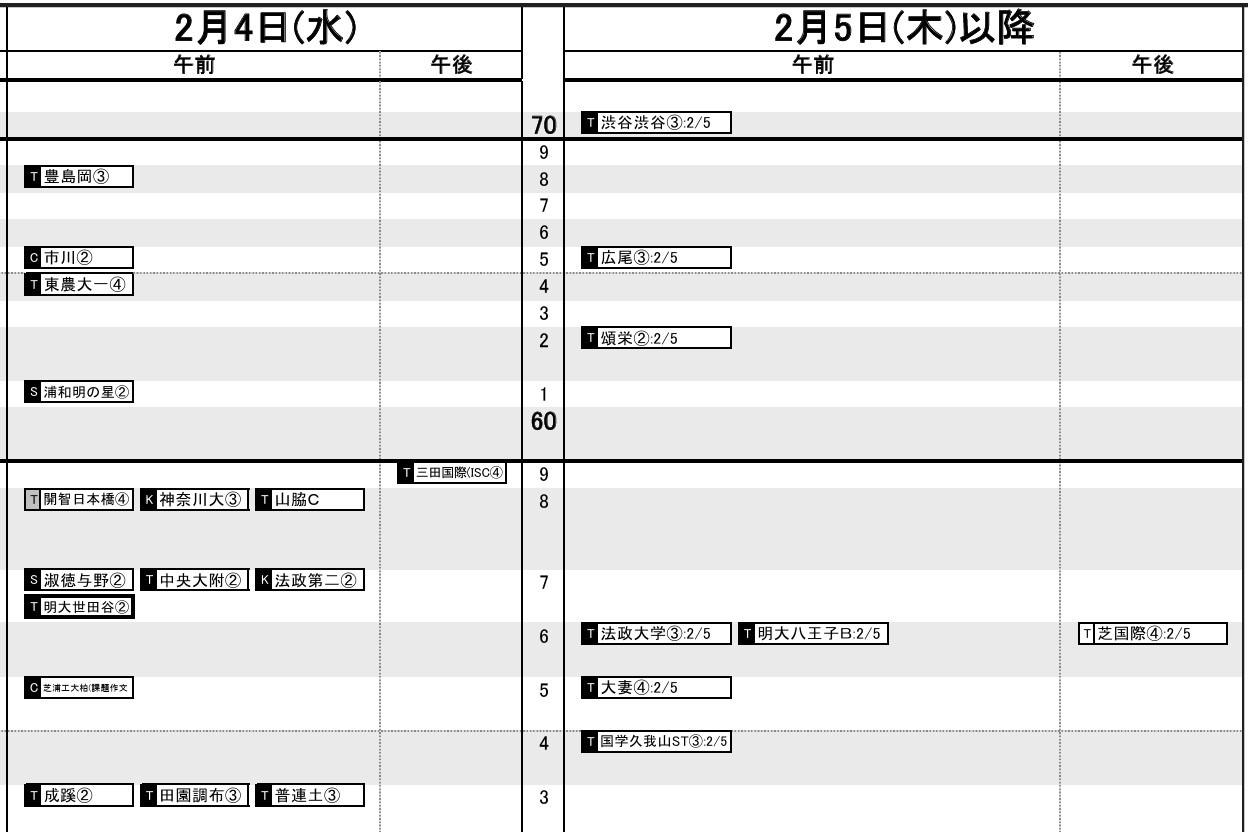 首都圈2026年3月发行·女子2月4日、5日以后