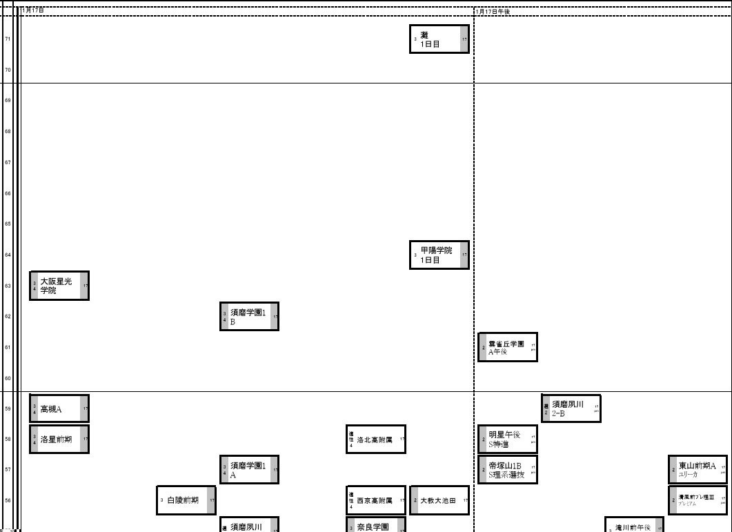 関西2026年2月25日版・男子1月17日