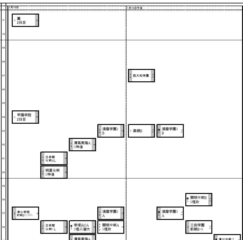 関西2026年2月25日版・男子1月18日