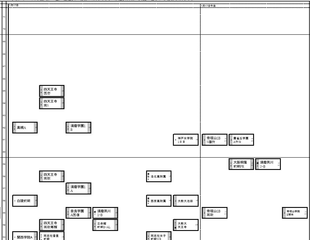 関西2026年2月25日版・女子1月17日
