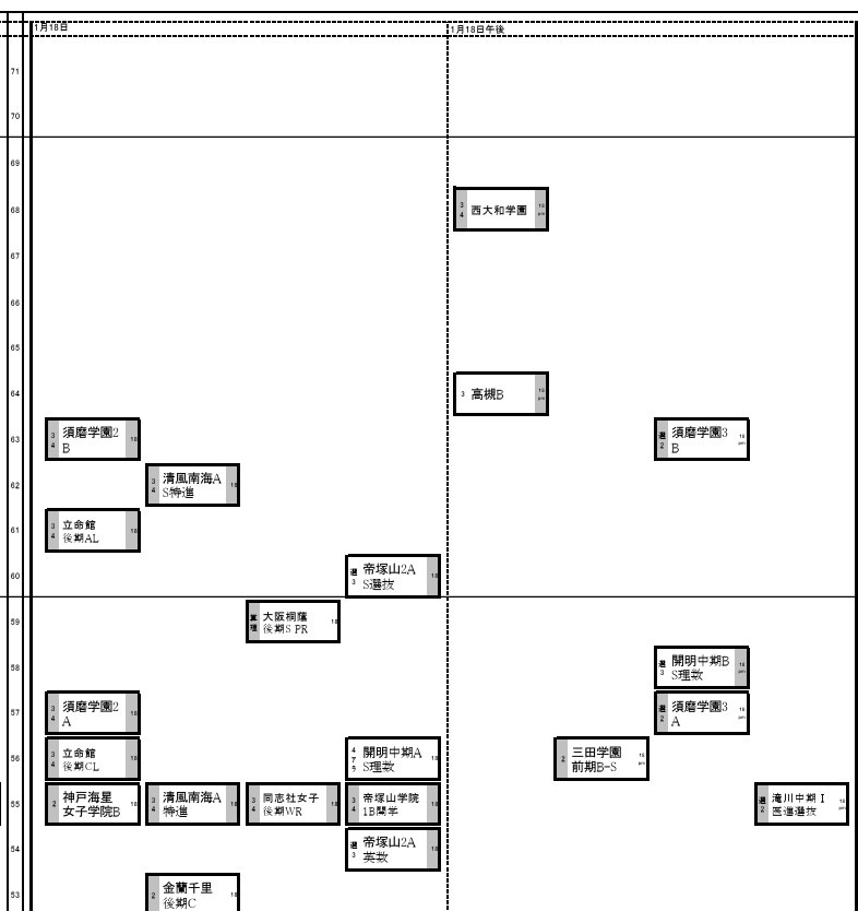 関西2026年2月25日版・女子1月18日