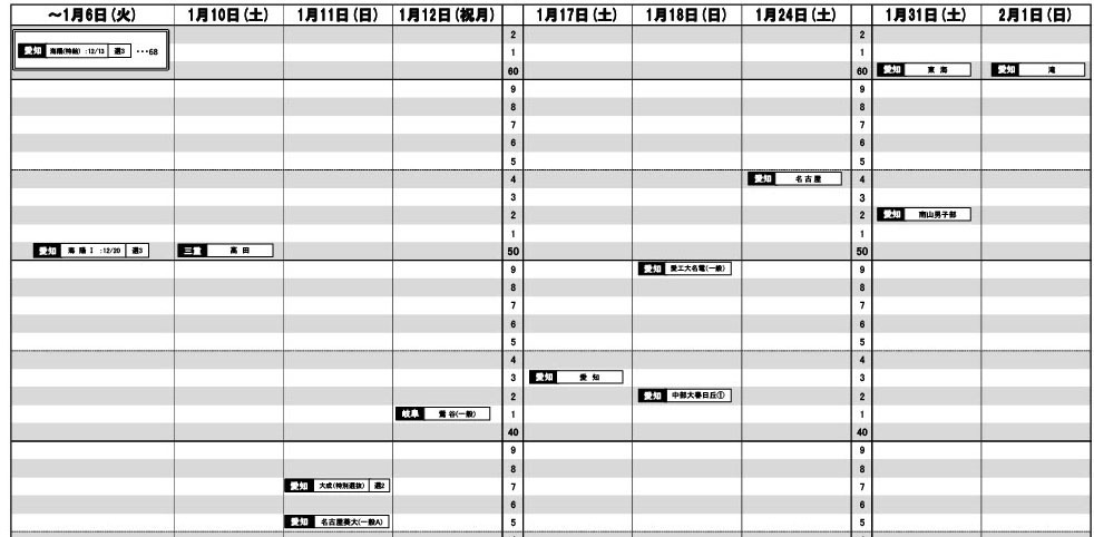東海版2026年3月発行・男子