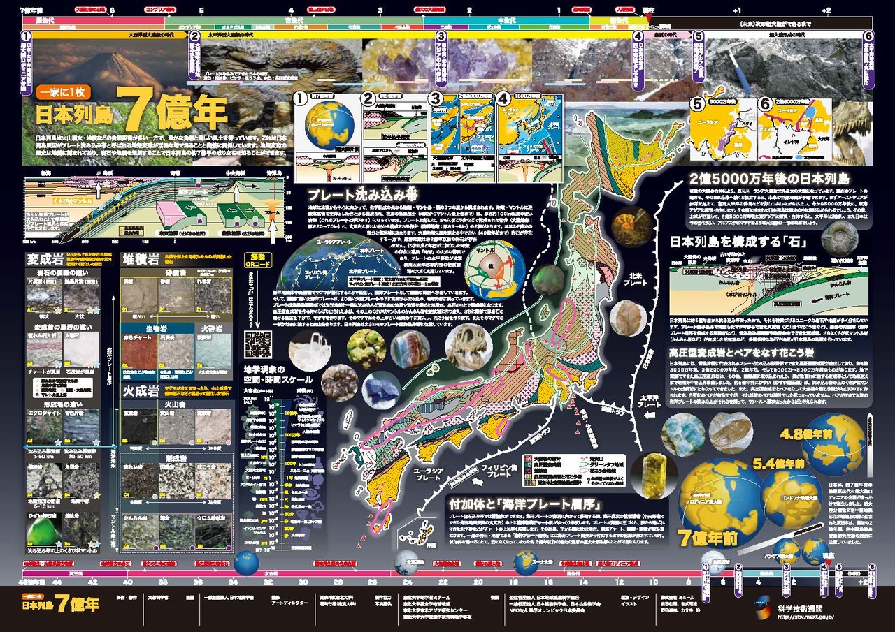 《每家必备：日本列岛7亿年》