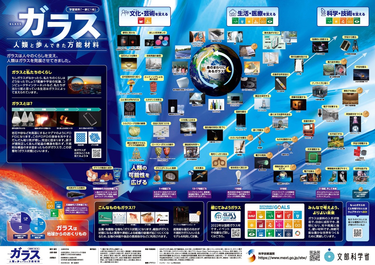 “每家一张玻璃”