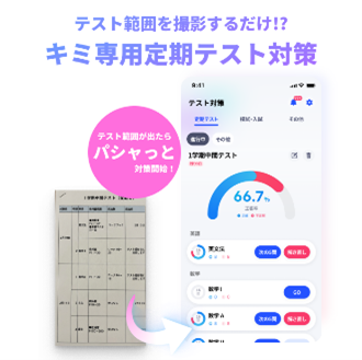 基于考试范围制定最佳学习计划的AI备考功能