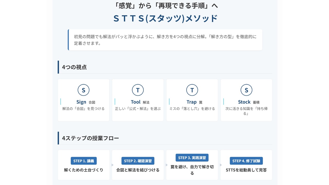 STTS（STATS）方法