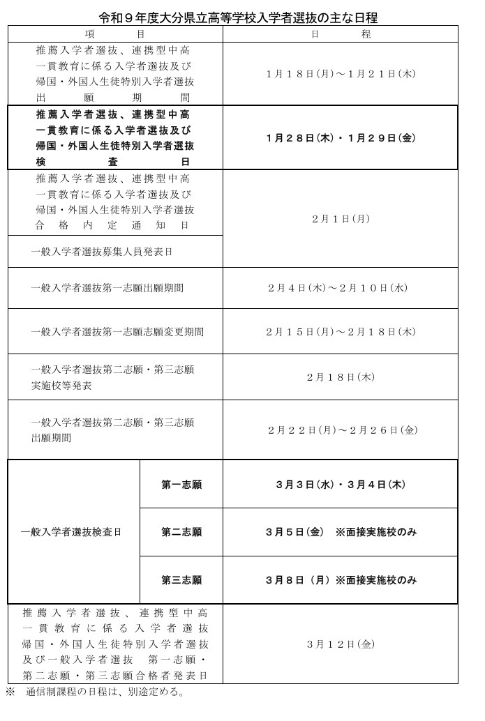 2027年度大分县立高中招生选拔主要日程