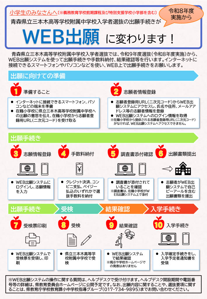 网络报名系统使用指南手册（县立初中招生选拔）