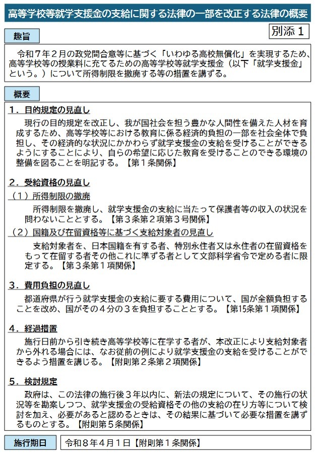 《关于修改〈高中等教育就学支援金发放法〉的部分法律》概要