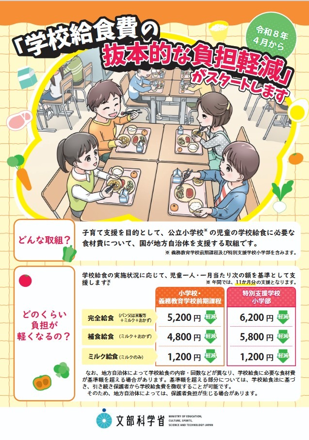 “从根本上减轻学校供餐费负担”电子传单