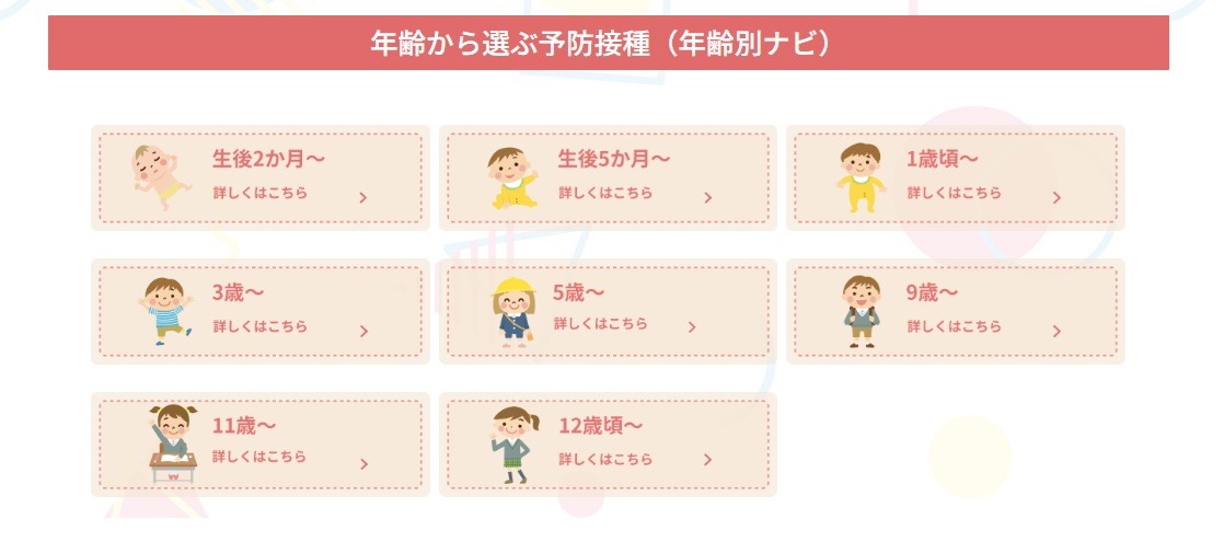 按年龄选择疫苗接种（按年龄分类指南）