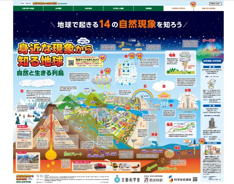 学习资料《每家一张地球》特设网站