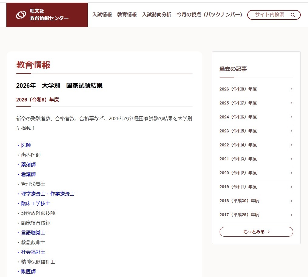 2026年 各大学国家考试成绩