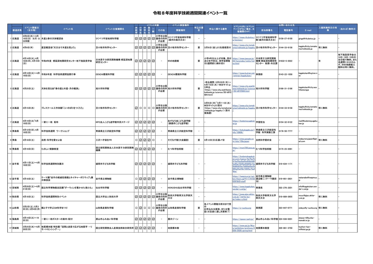 2026年度科学技术周相关活动一览