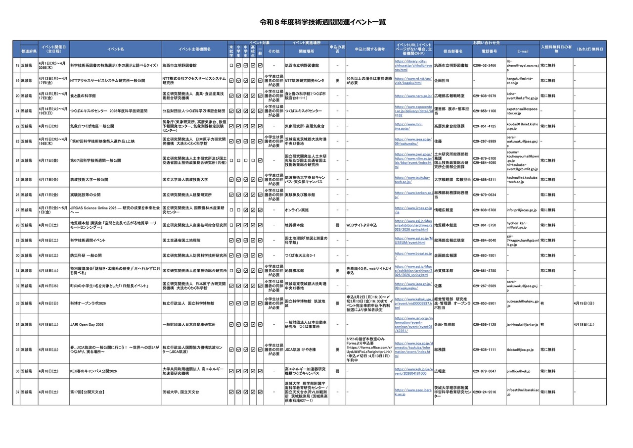 2026年度科学技术周相关活动一览