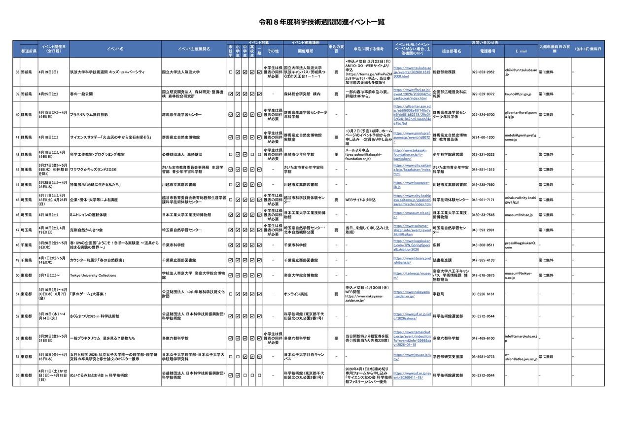 2026年度科学技术周相关活动一览