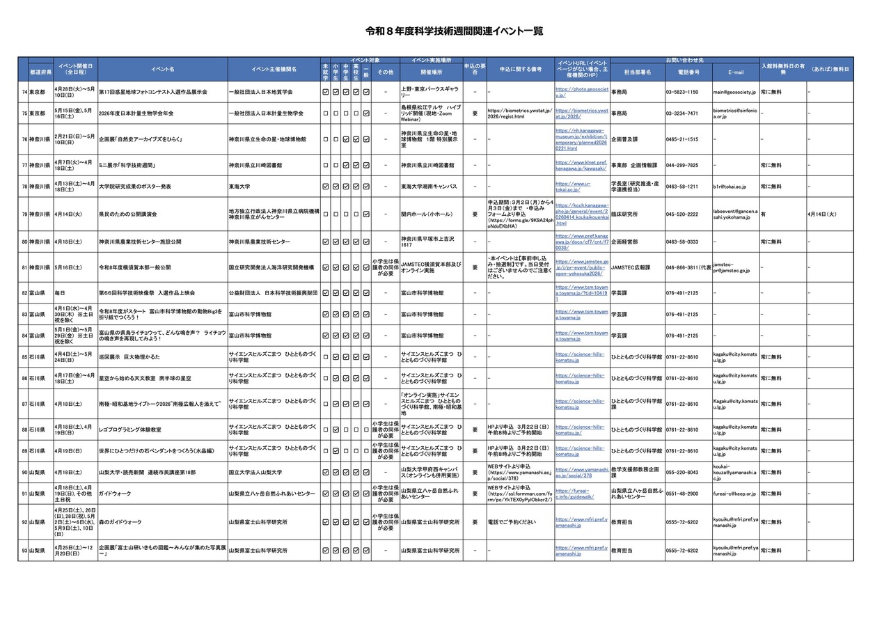 2026年度科学技术周相关活动一览