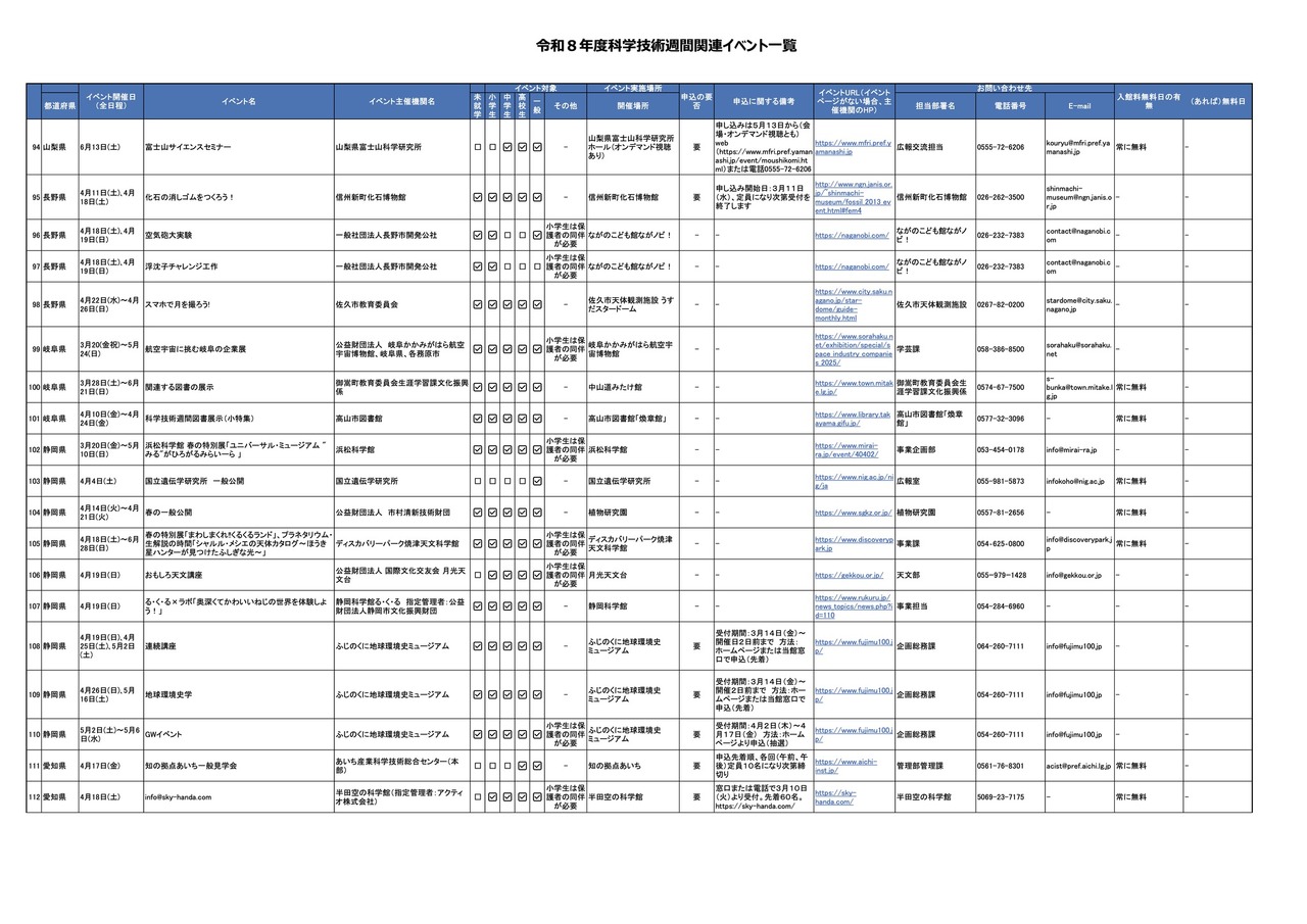 2026年度科学技术周相关活动一览