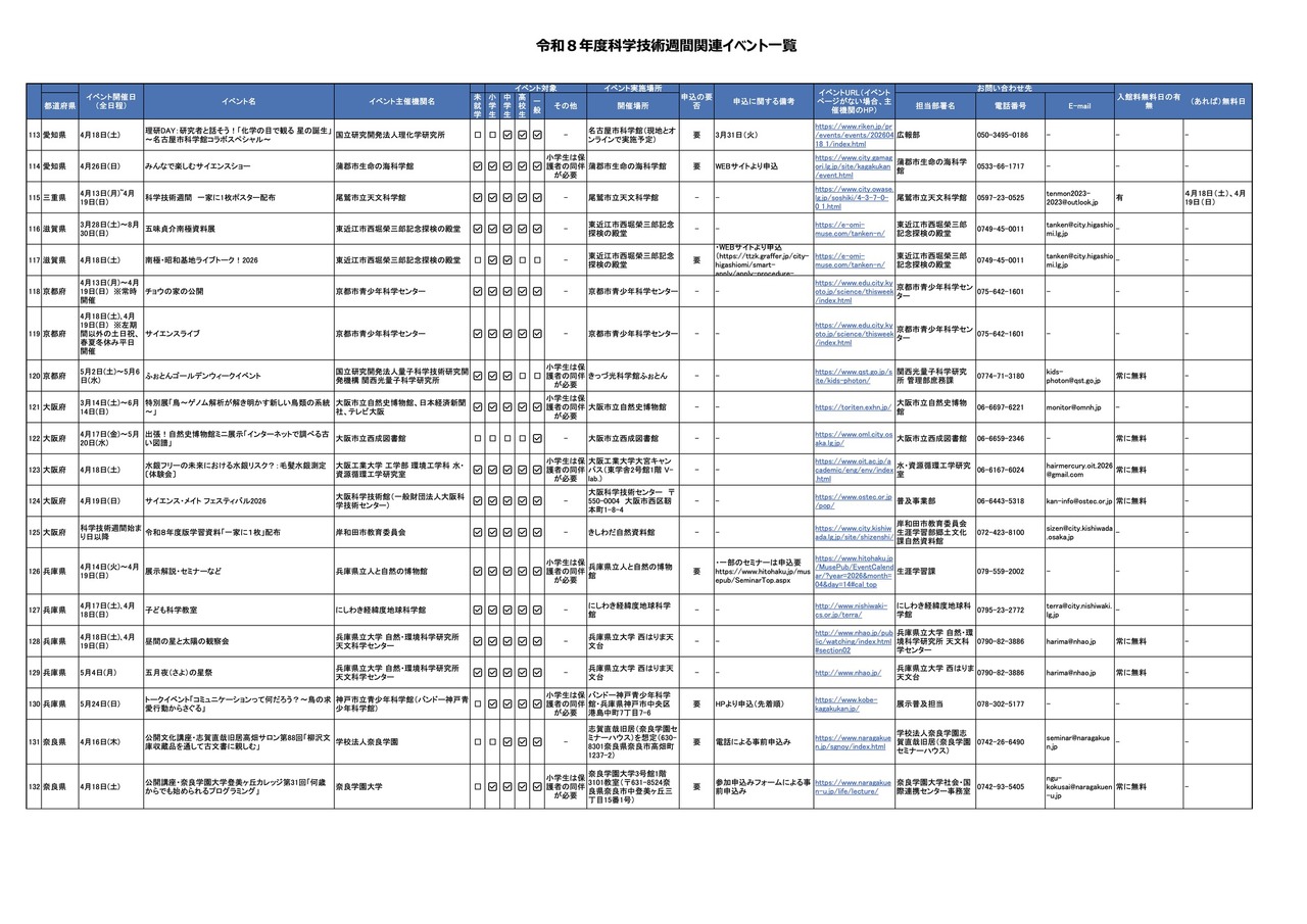 2026年度科学技术周相关活动一览