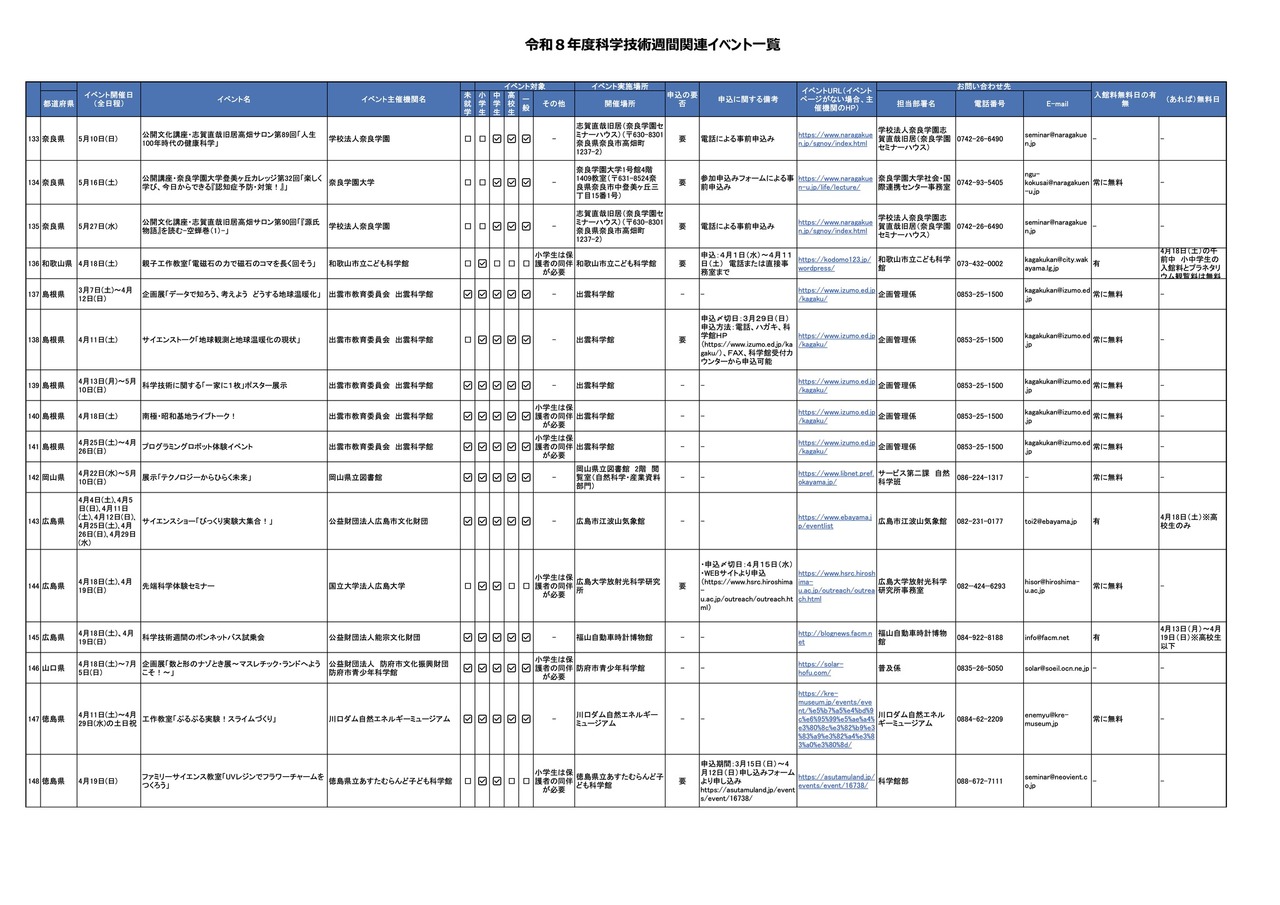 2026年度科学技术周相关活动一览