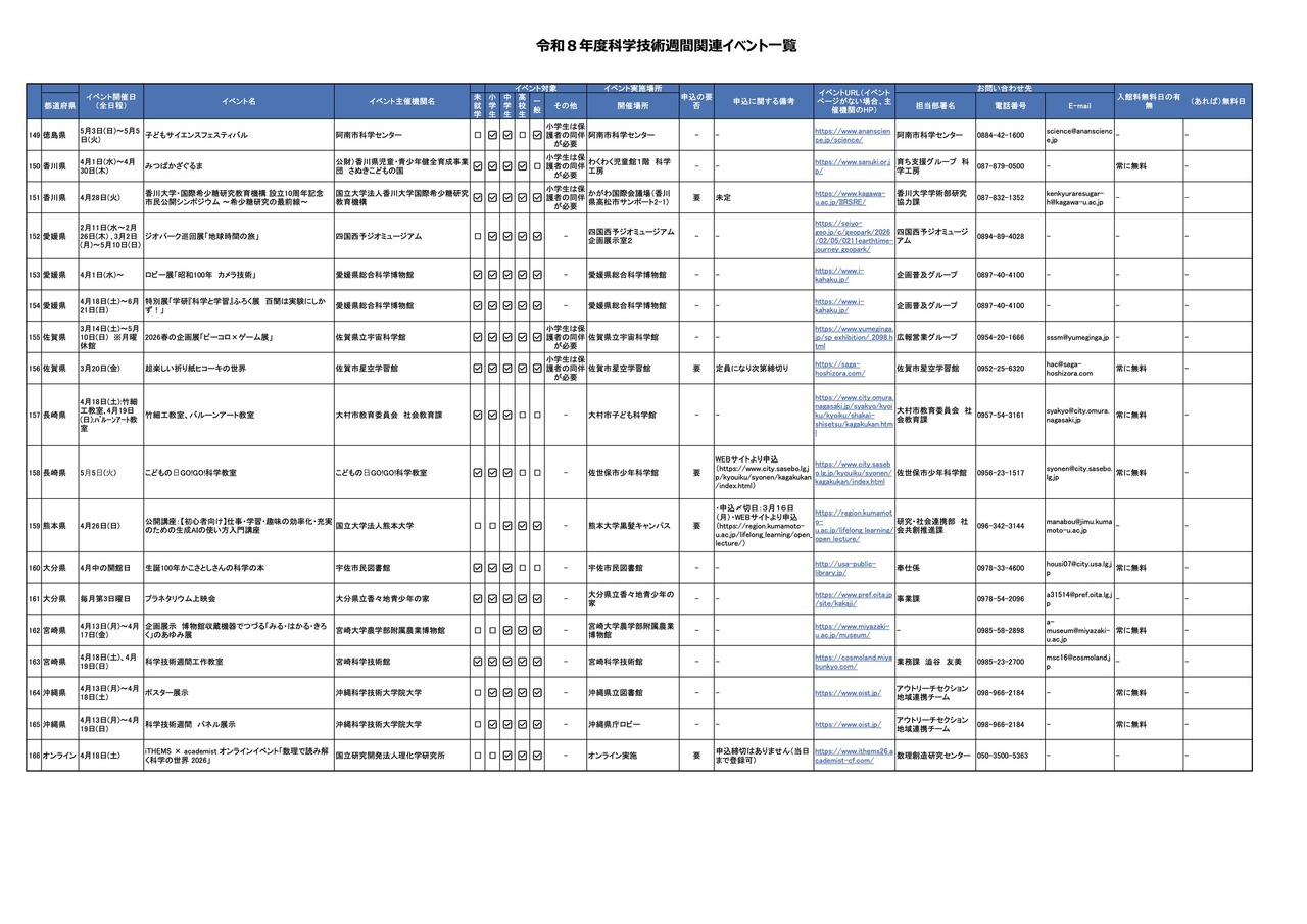 2026年度科学技术周相关活动一览