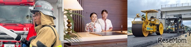 职业体验的示意图