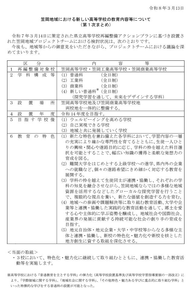 关于笠冈地区新设高中的教育内容等（第一次汇总）