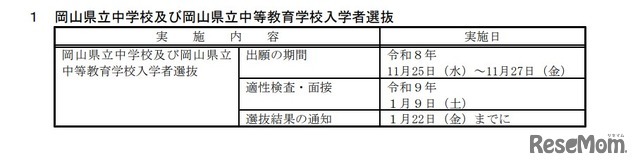 2027（令和9）年度 冈山县立中学及冈山县立中等教育学校入学者选拔