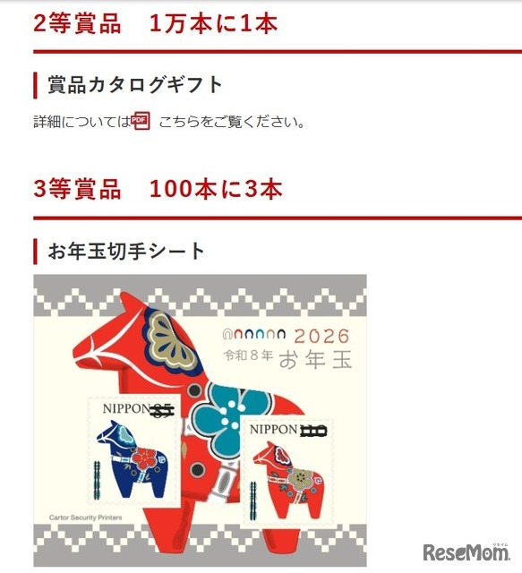 二等奖 礼品目录礼券，三等奖 贺年邮票套装