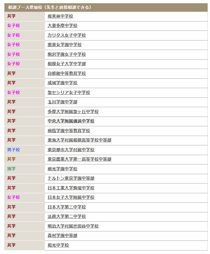 参加咨询展位的学校