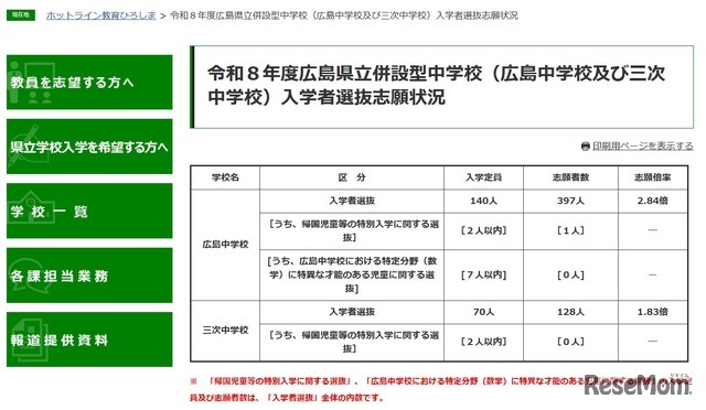 令和8年度广岛县立附属中学（广岛中学·三次中学）入学者选拔志愿情况