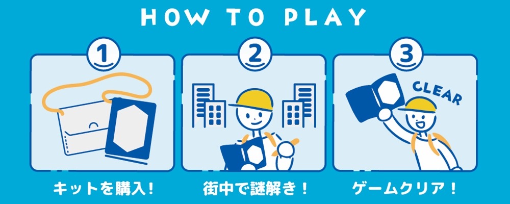 玩法（参与方式）