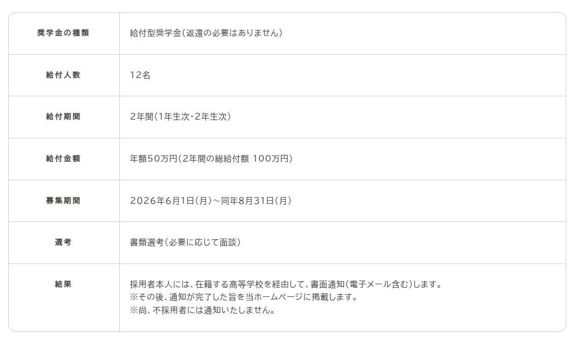 “面向立志成为理发师或美容师的学生奖学金（发放型）”概要