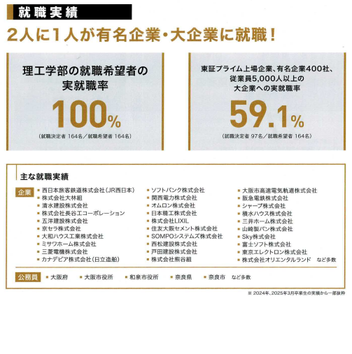 理工学院的就业去向