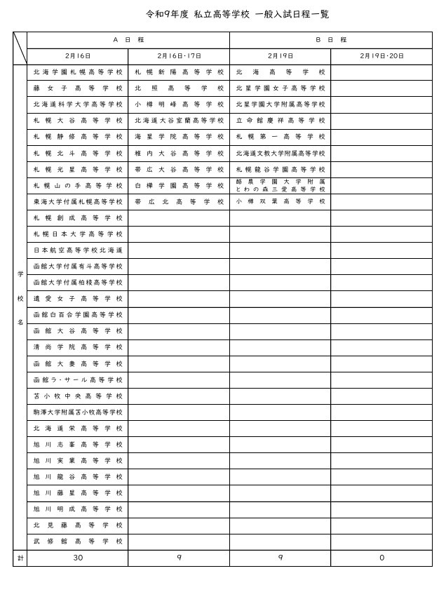 令和9年度私立高等学校一般入試日程一覧