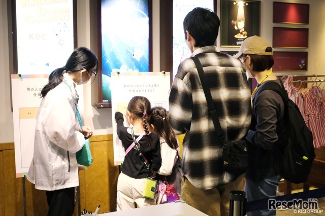 参与投票问卷的参观者