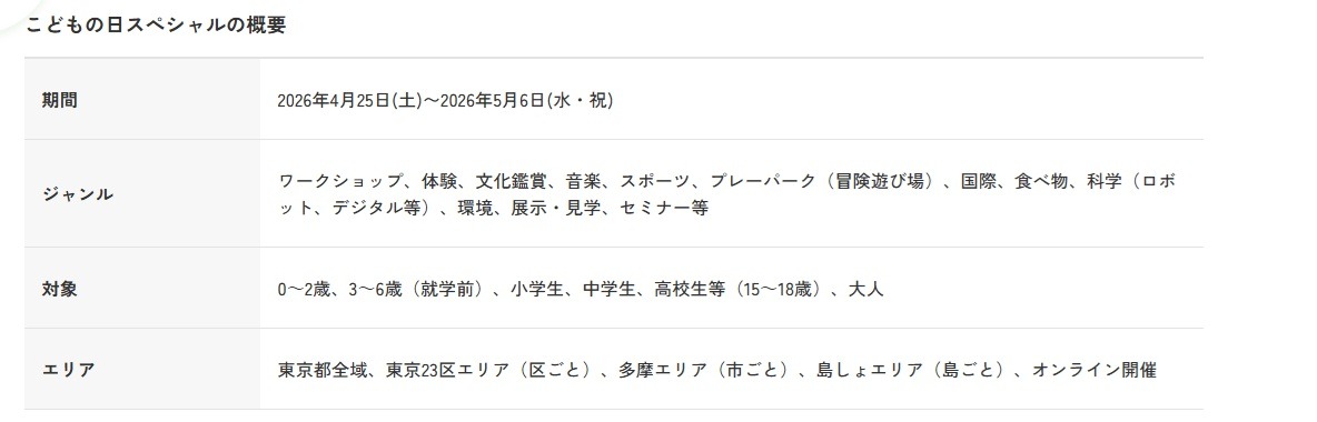 “儿童节特别节目”简介