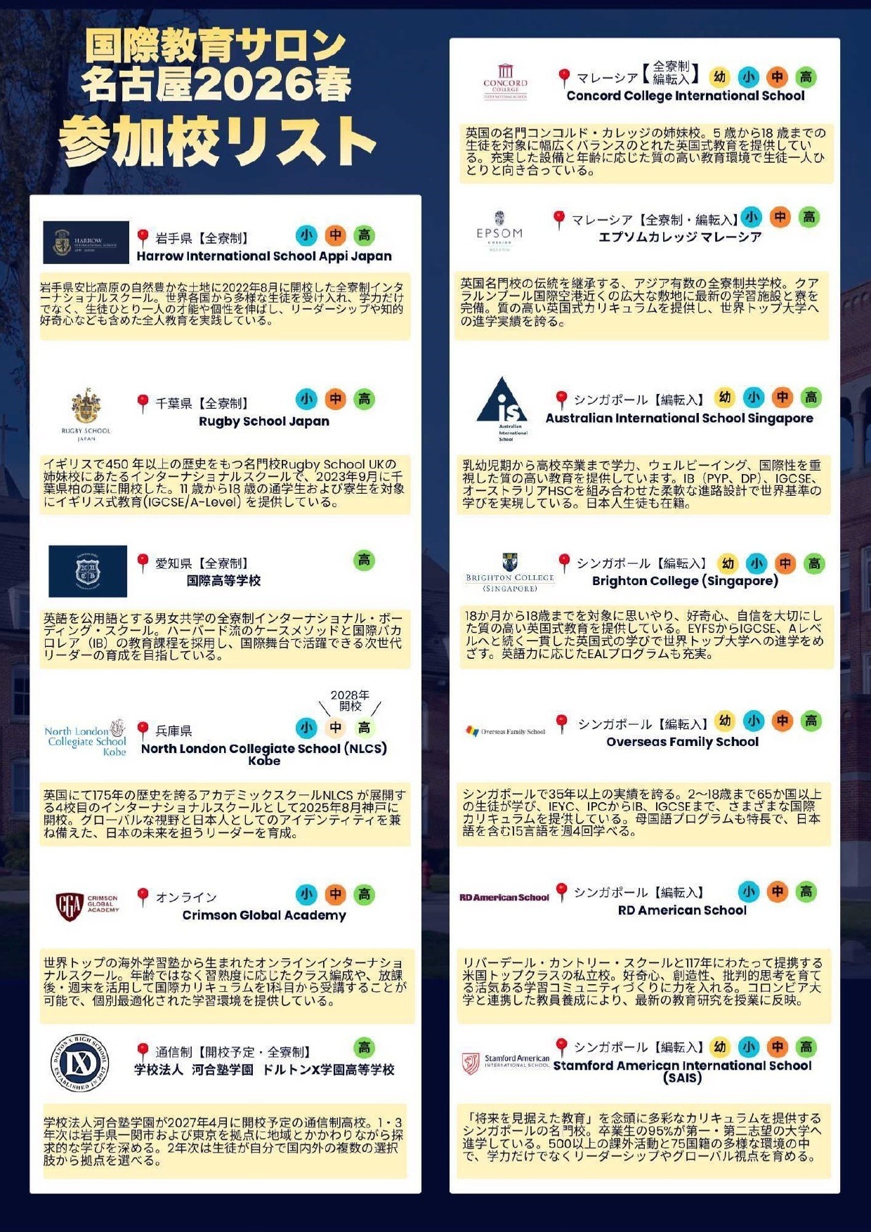 国际教育沙龙，名古屋