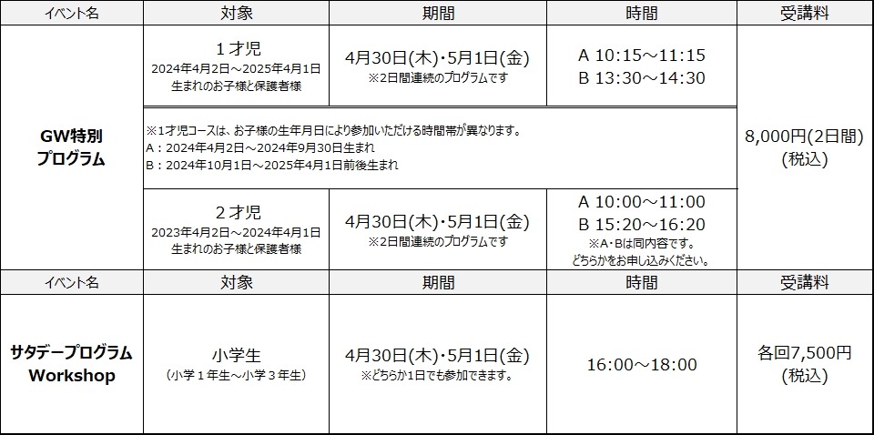 河合塾多尔顿学校名古屋校 春季研讨会