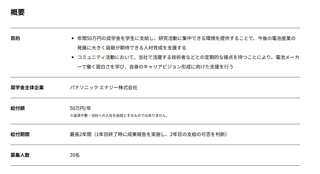 松下能源MIRAI奖学金概况