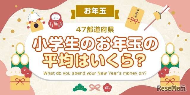 小学英语的压岁钱平均是多少？