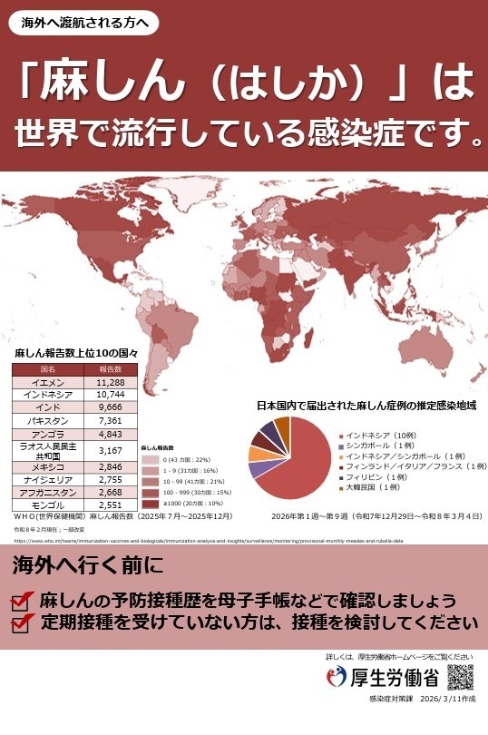 面向出国人员的麻疹预防宣传单