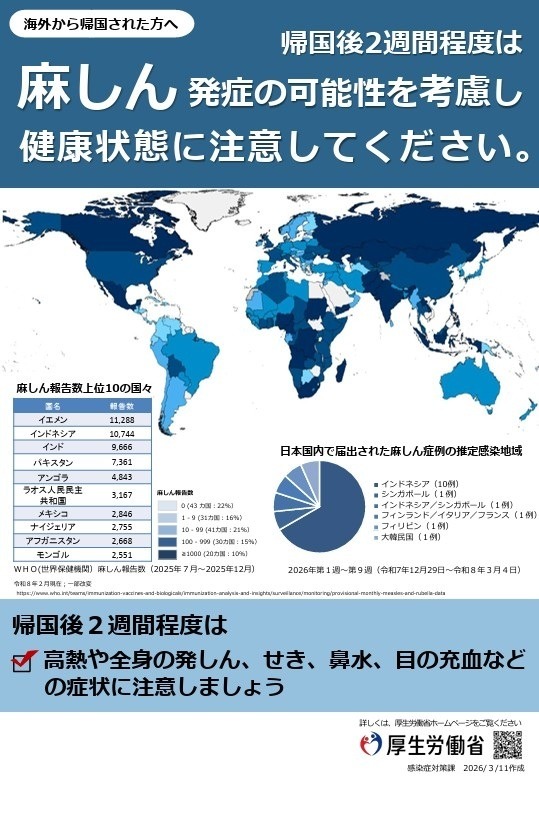 面向从海外归国人员的麻疹预防宣传单