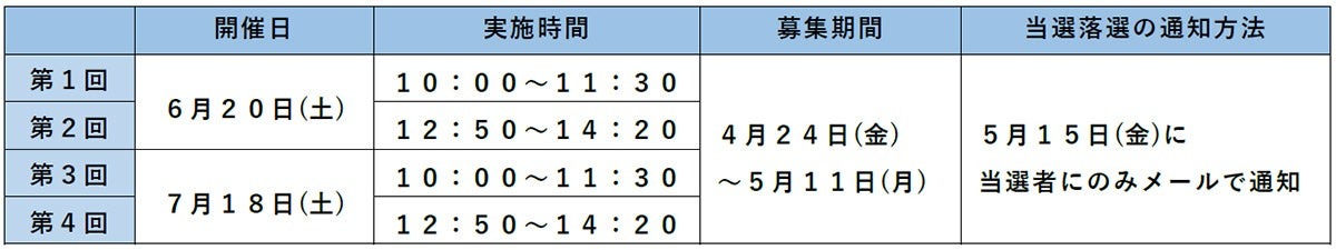 举办时间及报名期限