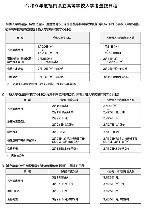 令和9年度福岡県立高等学校入学者選抜日程