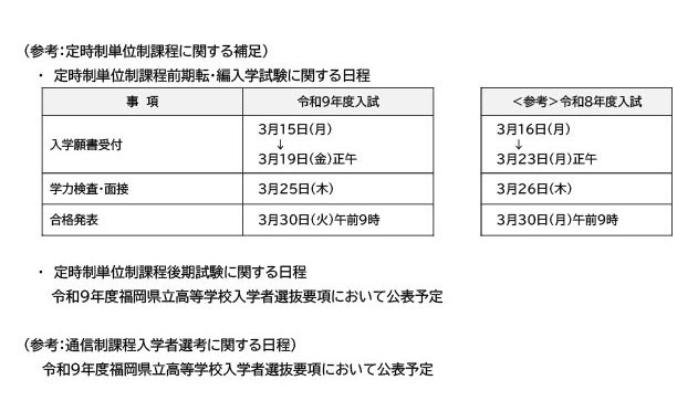 令和9年度福岡県立高等学校入学者選抜日程